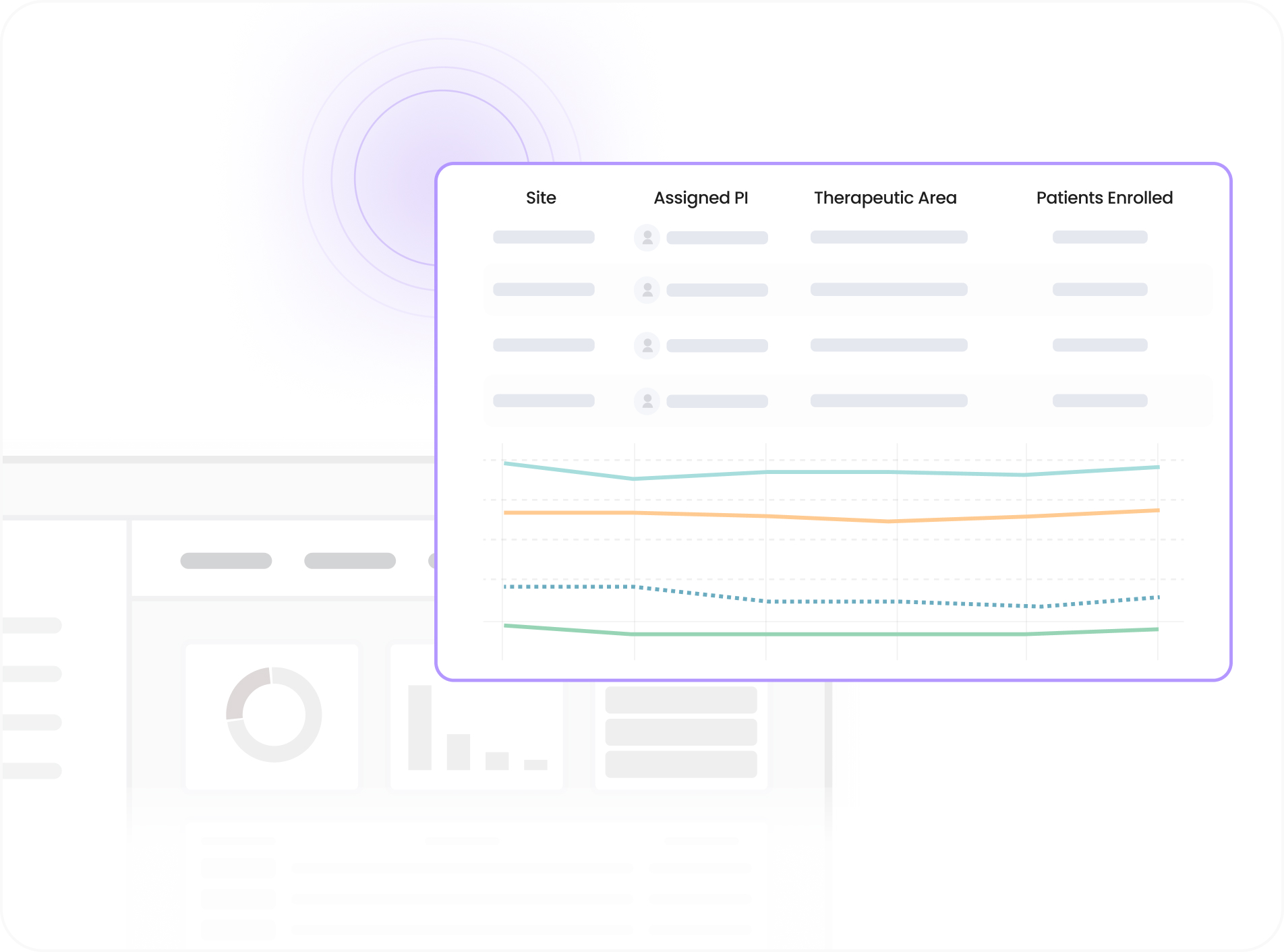 Digital Site Feasibility Hub
